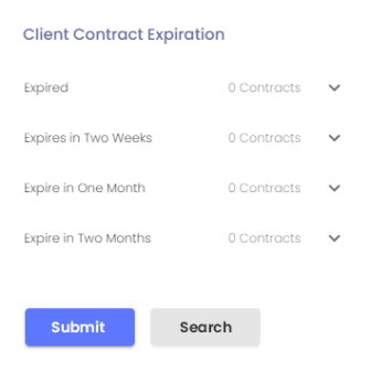 Debt Collection Client contract expiration